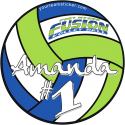 Fort Myers Fusion